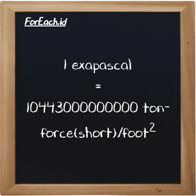 1 exapascal is equivalent to 10443000000000 ton-force(short)/foot<sup>2</sup> (1 EPa is equivalent to 10443000000000 tf/ft<sup>2</sup>)